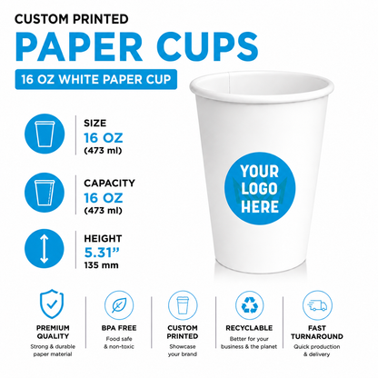 16 oz. Custom Printed White Paper Hot Cups–Single Wall–1000/Case