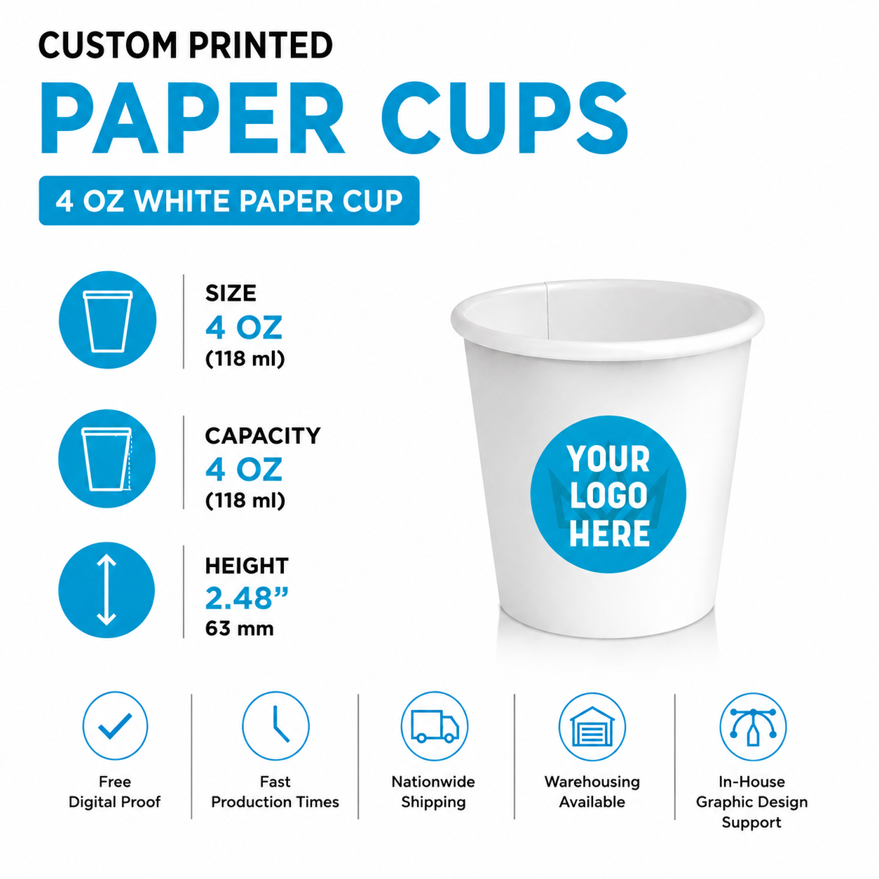 4 oz. Custom Printed White Paper Hot Cups–Single Wall–1000/Case