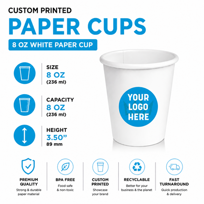 8 oz. Custom Printed White Paper Hot Cups–Single Wall–1000/Case